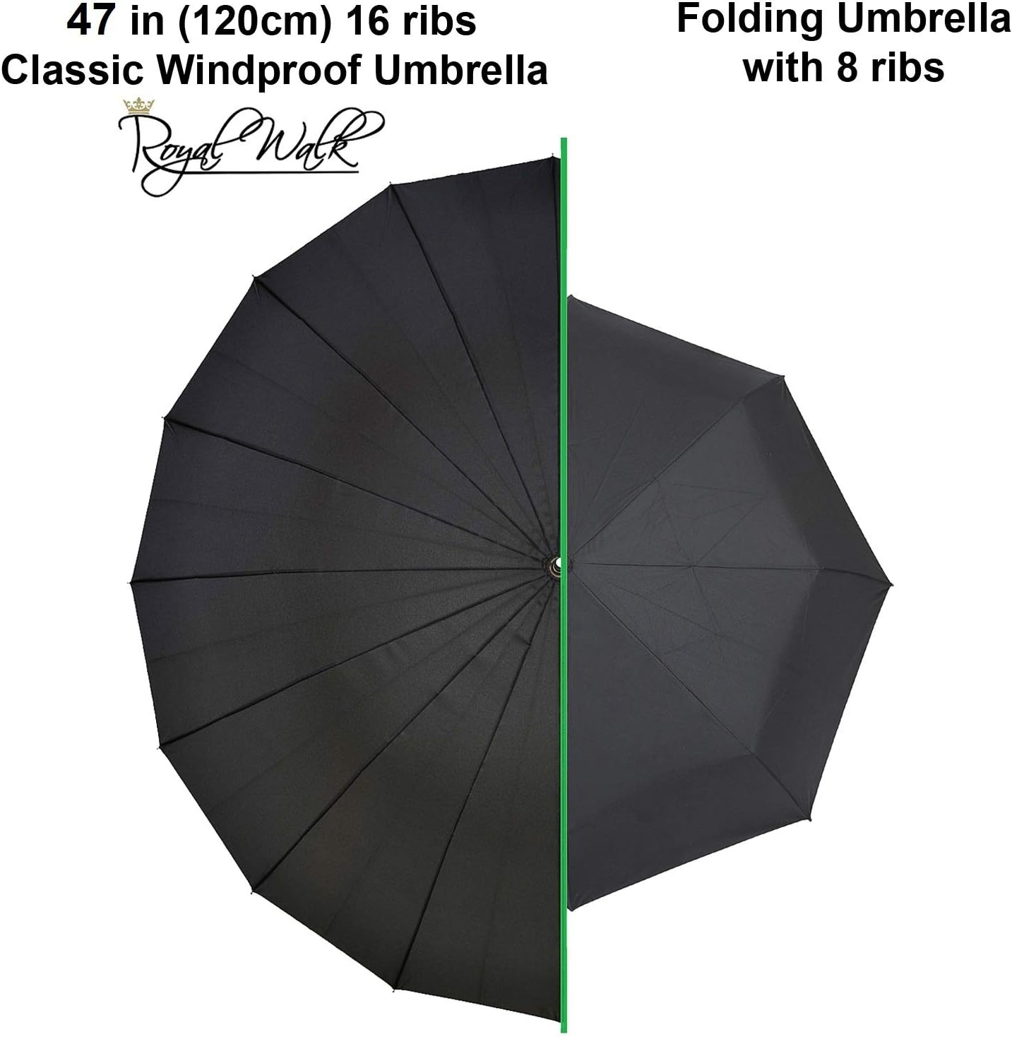 Royal Walk 54 Inch Windproof Large Umbrella for 2 Persons