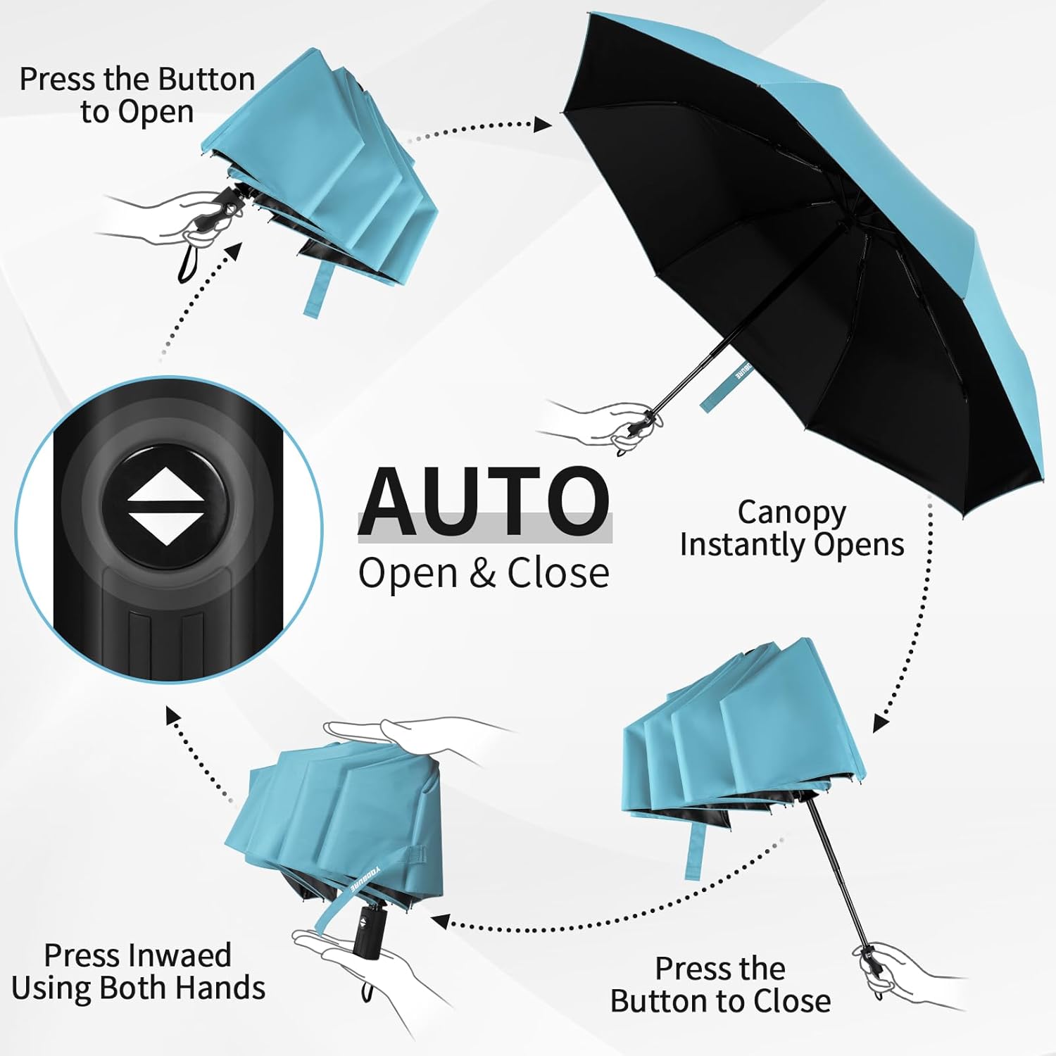 Yoobure Windproof Travel Umbrella - Automatic UV Protection Lightweight Portable 2 Person Shade