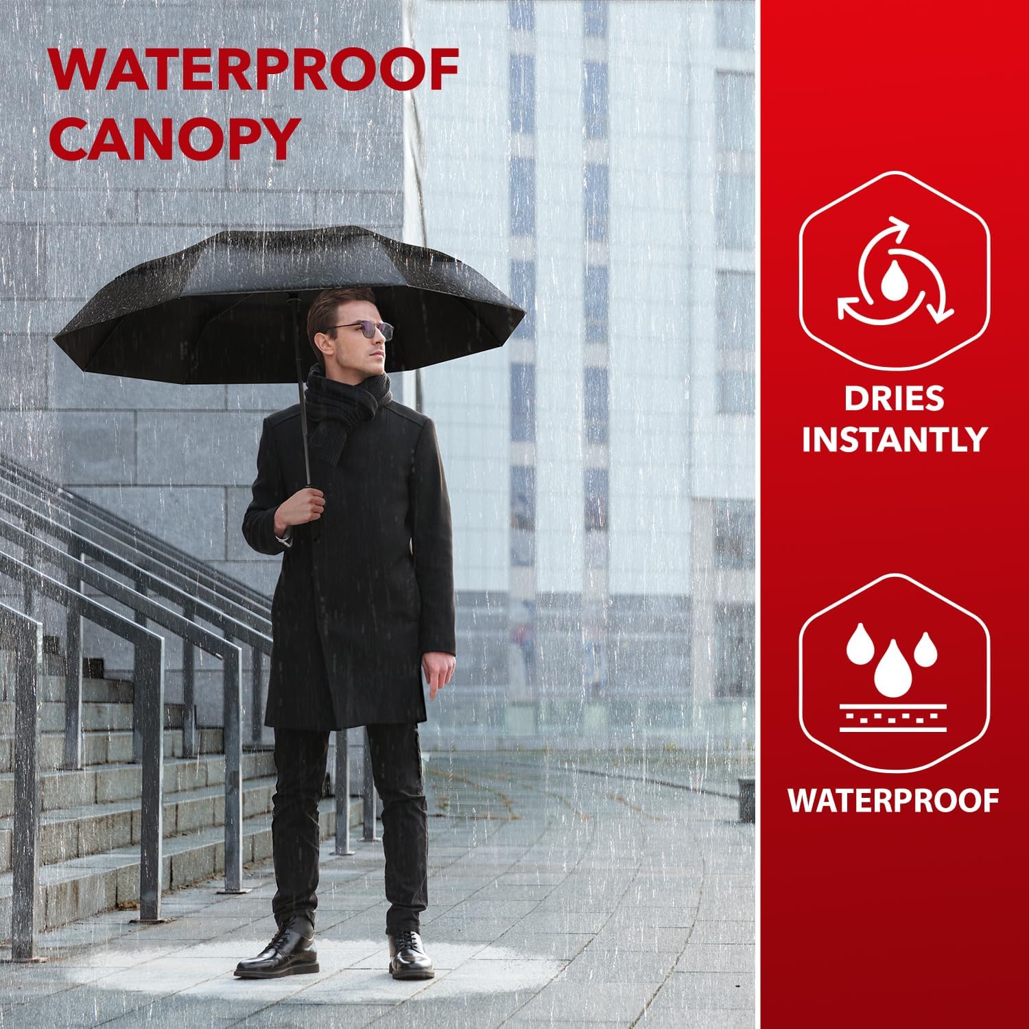 Repel Umbrella - Windproof Travel Umbrella for Rain