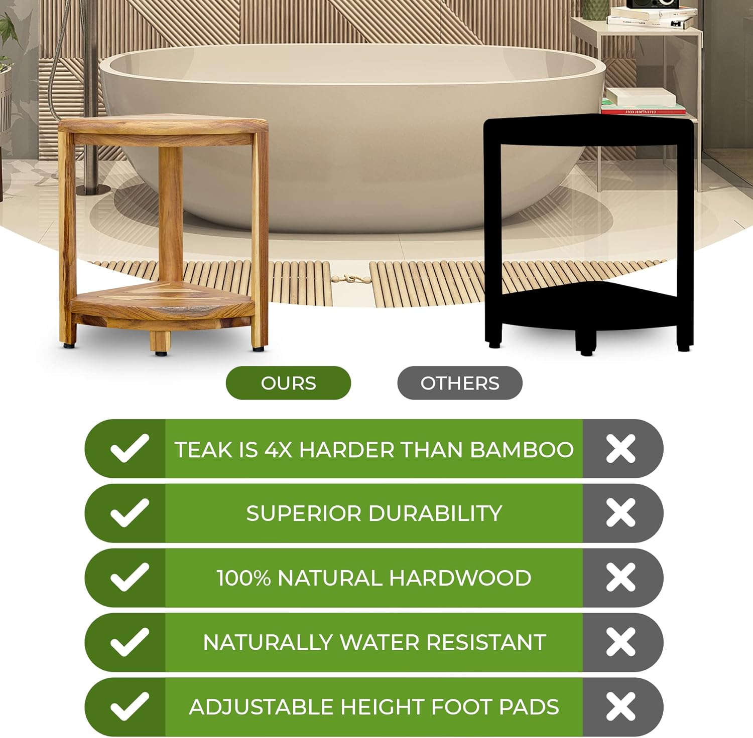 EcoDecors Teak Wood Corner Shower Stool with Shelf