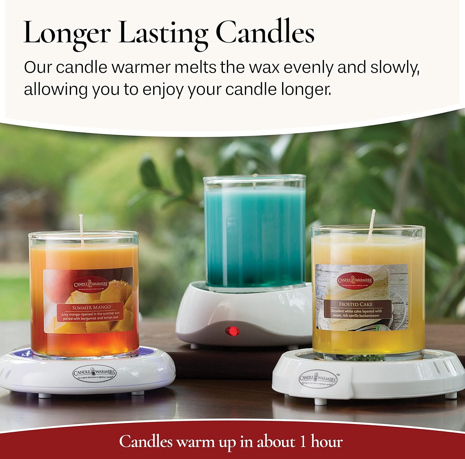 Candle Warmers ETC Auto Shutoff Candle Warmer Plate White Plug-in