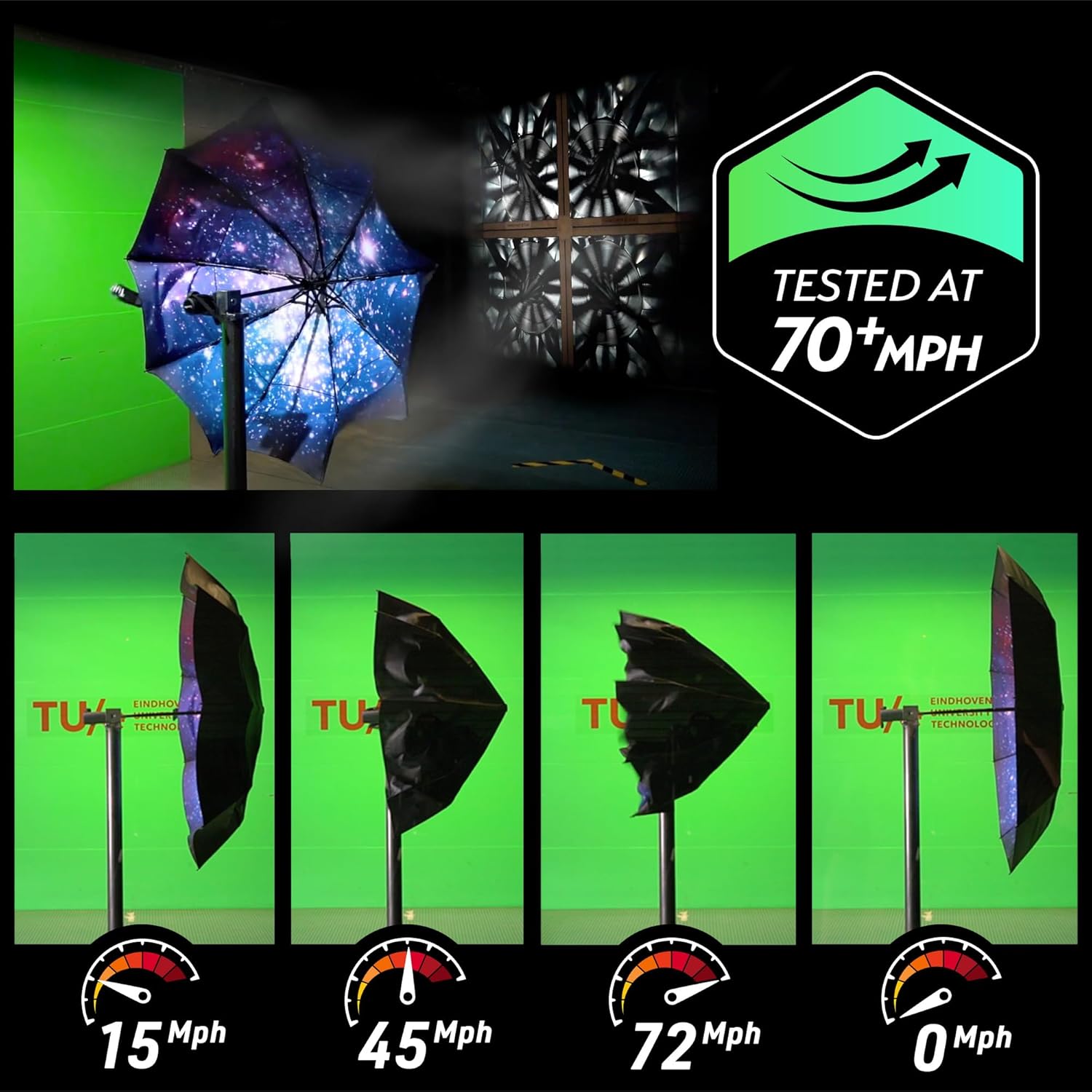TUMELLA Windproof Travel Umbrella - Durable Compact Stylish