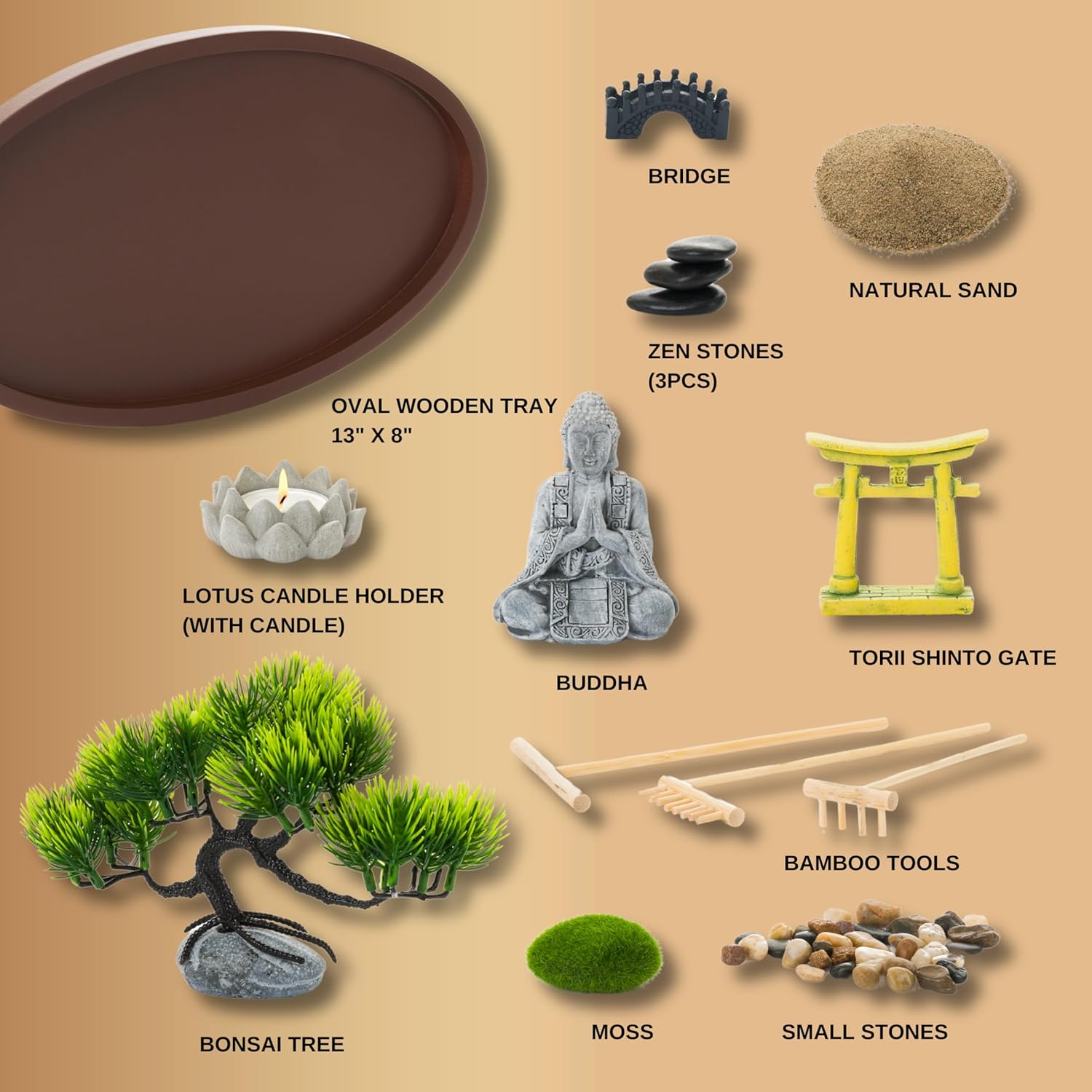 Roanle Zen Garden Desk Kit Miniature Japanese Decor